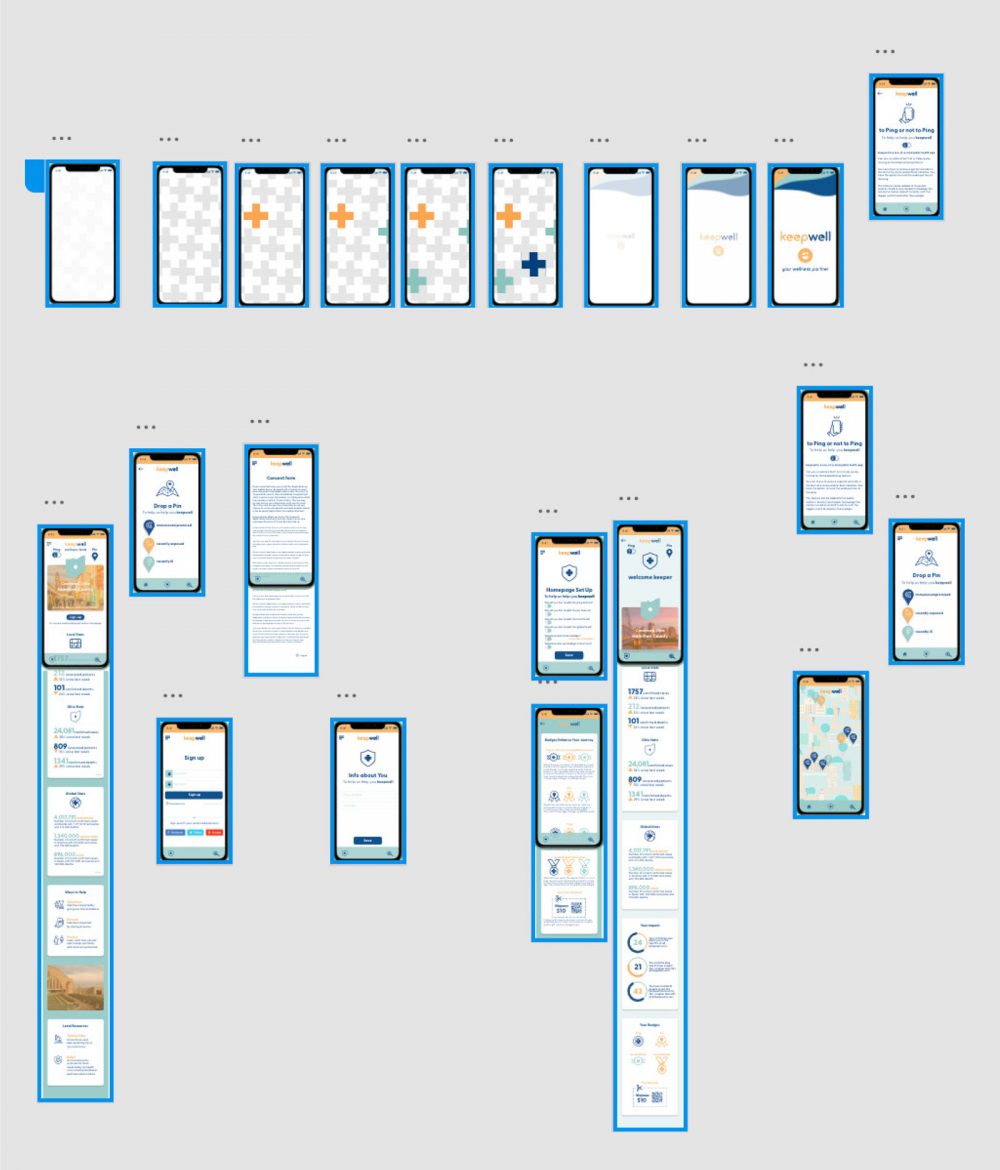 a map of screens for the app